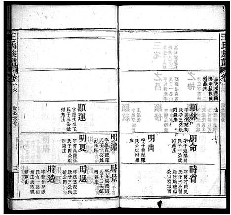 [王]王氏族谱_21卷首4卷-Wong Shi_沙溪王氏族谱 (湖北) 王氏家谱_二十.pdf