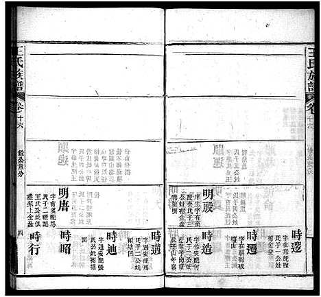 [王]王氏族谱_21卷首4卷-Wong Shi_沙溪王氏族谱 (湖北) 王氏家谱_二十.pdf