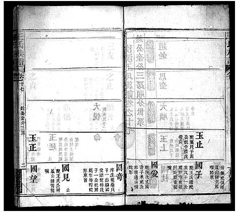 [王]王氏族谱_21卷首4卷-Wong Shi_沙溪王氏族谱 (湖北) 王氏家谱_二十一.pdf