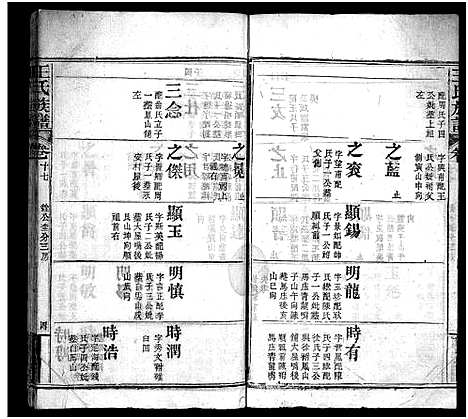 [王]王氏族谱_21卷首4卷-Wong Shi_沙溪王氏族谱 (湖北) 王氏家谱_二十一.pdf