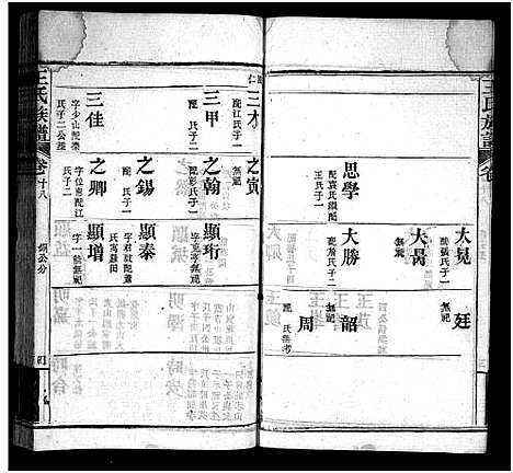 [王]王氏族谱_21卷首4卷-Wong Shi_沙溪王氏族谱 (湖北) 王氏家谱_二十二.pdf