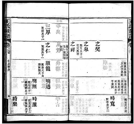 [王]王氏族谱_21卷首4卷-Wong Shi_沙溪王氏族谱 (湖北) 王氏家谱_二十五.pdf