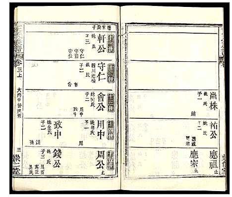 [王]王氏族谱_9卷首2卷 (湖北) 王氏家谱.pdf