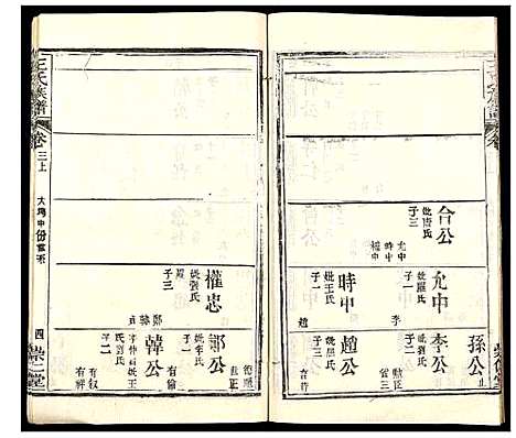 [王]王氏族谱_9卷首2卷 (湖北) 王氏家谱.pdf