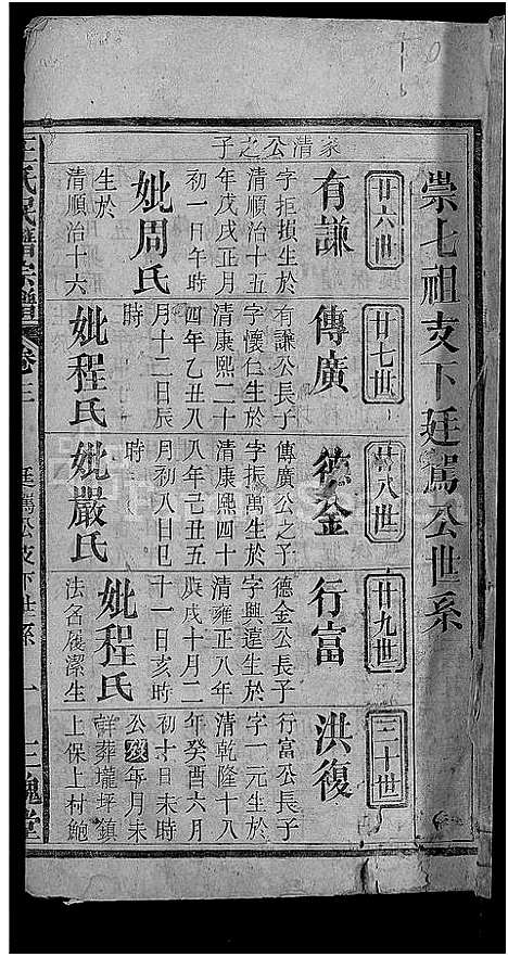 [王]王氏民籍宗谱_6卷首1卷 (湖北) 王氏民籍家谱_三.pdf