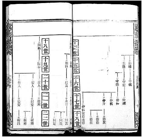 [王]王氏竹林宗谱_存36卷-王氏五修竹林宗谱_王氏宗谱 (湖北) 王氏竹林家谱_四.pdf