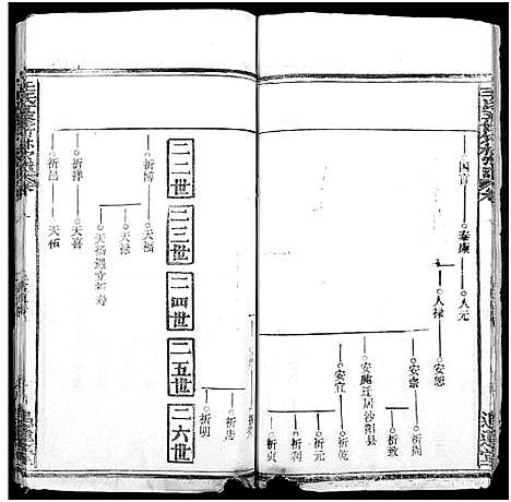 [王]王氏竹林宗谱_存36卷-王氏五修竹林宗谱_王氏宗谱 (湖北) 王氏竹林家谱_四.pdf