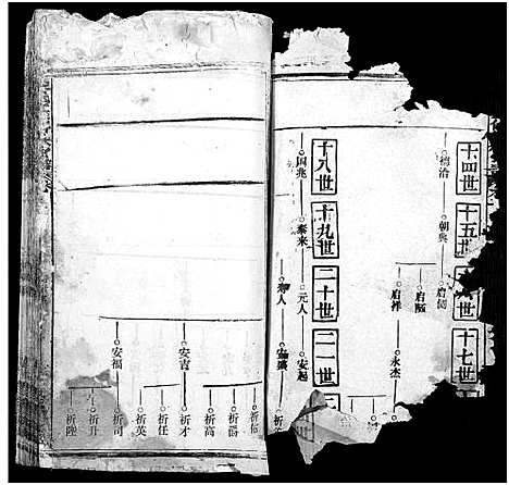 [王]王氏竹林宗谱_存36卷-王氏五修竹林宗谱_王氏宗谱 (湖北) 王氏竹林家谱_五.pdf