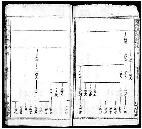 [王]王氏竹林宗谱_存36卷-王氏五修竹林宗谱_王氏宗谱 (湖北) 王氏竹林家谱_七.pdf