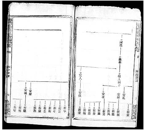 [王]王氏竹林宗谱_存36卷-王氏五修竹林宗谱_王氏宗谱 (湖北) 王氏竹林家谱_七.pdf