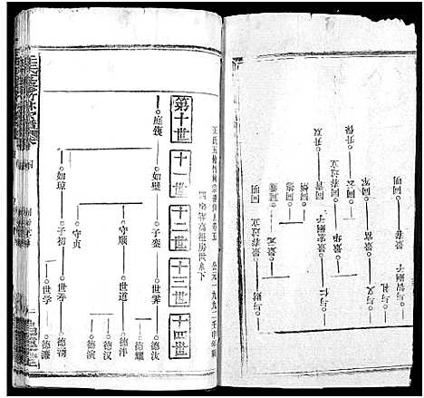 [王]王氏竹林宗谱_存36卷-王氏五修竹林宗谱_王氏宗谱 (湖北) 王氏竹林家谱_八.pdf