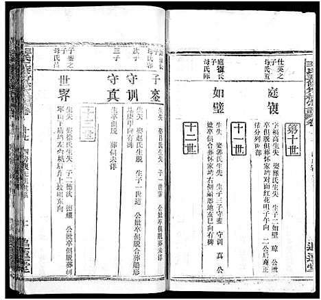 [王]王氏竹林宗谱_存36卷-王氏五修竹林宗谱_王氏宗谱 (湖北) 王氏竹林家谱_二十.pdf