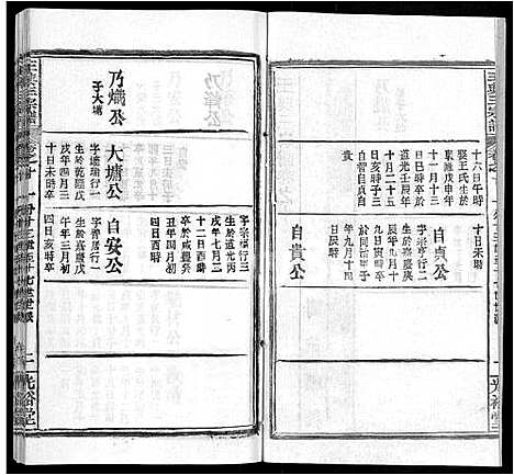 [王]王兴三宗谱_36卷 (湖北) 王兴三家谱_二.pdf