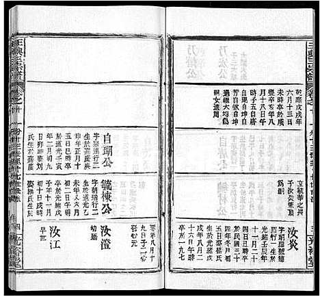 [王]王兴三宗谱_36卷 (湖北) 王兴三家谱_二.pdf