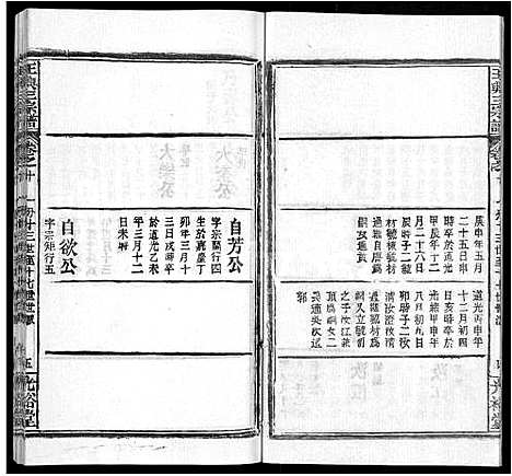 [王]王兴三宗谱_36卷 (湖北) 王兴三家谱_二.pdf