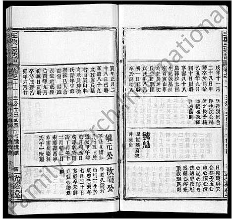 [王]王兴三宗谱_36卷 (湖北) 王兴三家谱_三.pdf