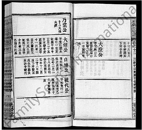 [王]王兴三宗谱_36卷 (湖北) 王兴三家谱_四.pdf