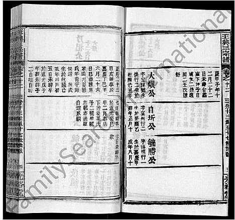 [王]王兴三宗谱_36卷 (湖北) 王兴三家谱_四.pdf