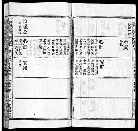 [王]王兴三宗谱_36卷 (湖北) 王兴三家谱_五.pdf