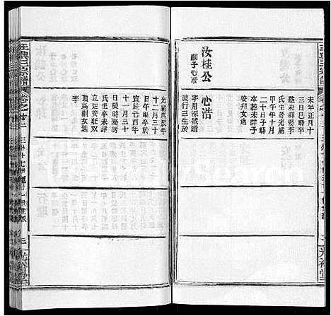 [王]王兴三宗谱_36卷 (湖北) 王兴三家谱_五.pdf