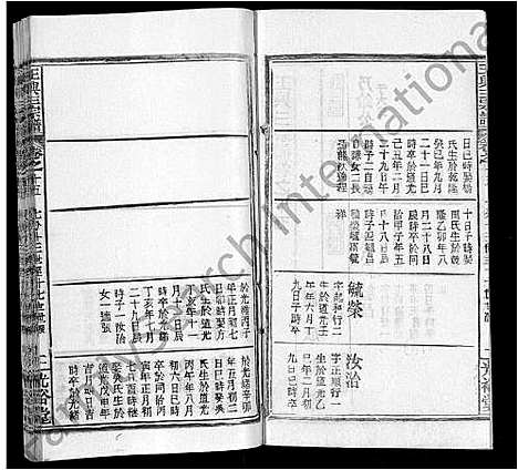 [王]王兴三宗谱_36卷 (湖北) 王兴三家谱_七.pdf