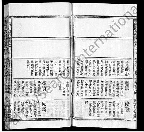 [王]王兴三宗谱_36卷 (湖北) 王兴三家谱_七.pdf