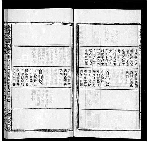 [王]王兴三宗谱_36卷 (湖北) 王兴三家谱_八.pdf