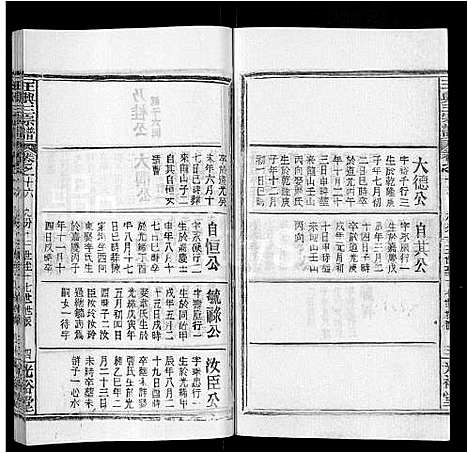 [王]王兴三宗谱_36卷 (湖北) 王兴三家谱_八.pdf