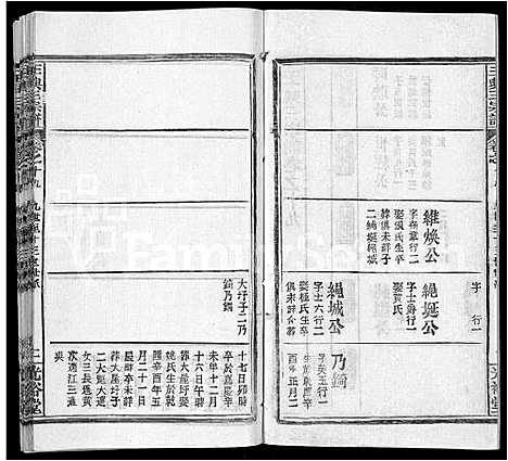 [王]王兴三宗谱_36卷 (湖北) 王兴三家谱_十一.pdf