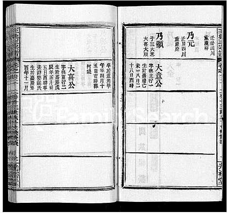 [王]王兴三宗谱_36卷 (湖北) 王兴三家谱_十五.pdf