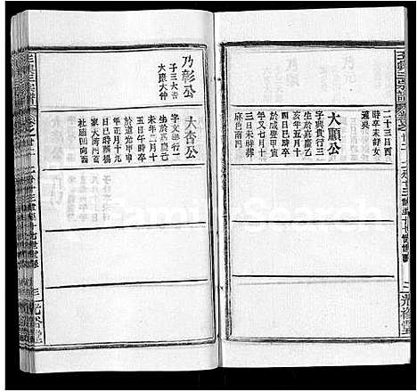 [王]王兴三宗谱_36卷 (湖北) 王兴三家谱_十五.pdf