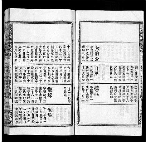 [王]王兴三宗谱_36卷 (湖北) 王兴三家谱_十六.pdf