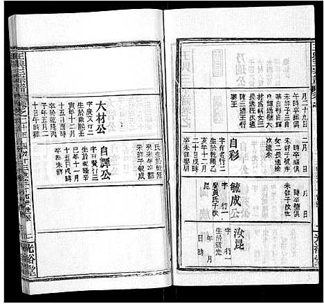 [王]王兴三宗谱_36卷 (湖北) 王兴三家谱_十八.pdf