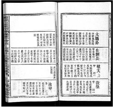 [王]王兴三宗谱_36卷 (湖北) 王兴三家谱_十八.pdf