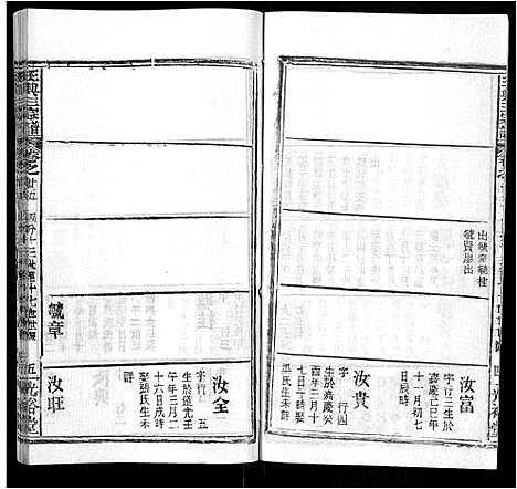 [王]王兴三宗谱_36卷 (湖北) 王兴三家谱_十八.pdf