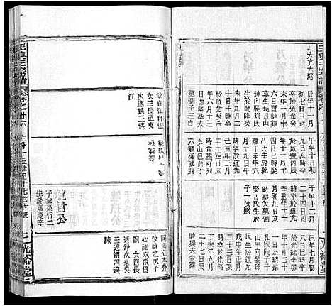 [王]王兴三宗谱_36卷 (湖北) 王兴三家谱_十九.pdf