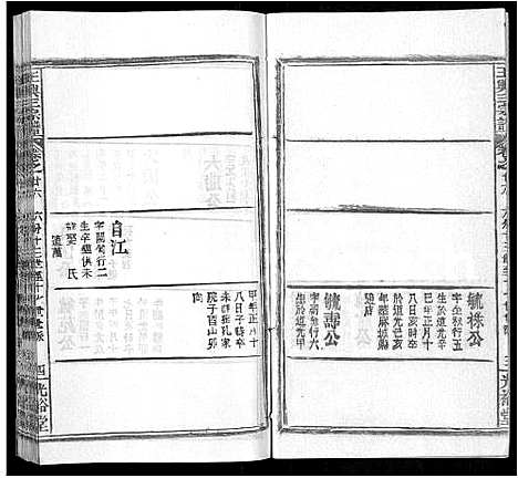 [王]王兴三宗谱_36卷 (湖北) 王兴三家谱_十九.pdf