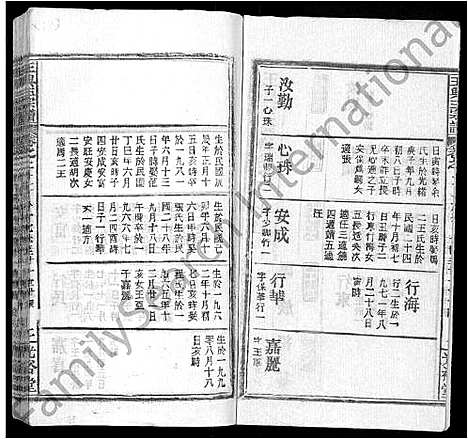 [王]王兴三宗谱_36卷 (湖北) 王兴三家谱_二十.pdf