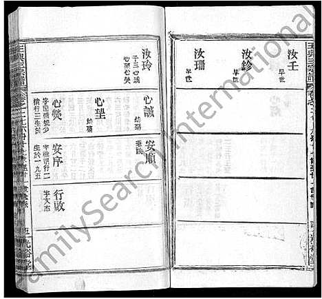 [王]王兴三宗谱_36卷 (湖北) 王兴三家谱_二十.pdf