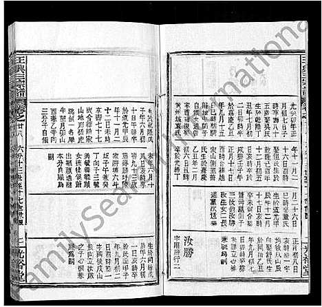 [王]王兴三宗谱_36卷 (湖北) 王兴三家谱_二十一.pdf