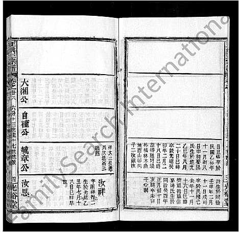 [王]王兴三宗谱_36卷 (湖北) 王兴三家谱_二十一.pdf