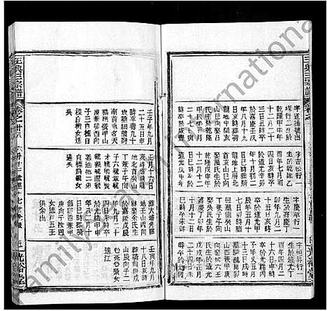 [王]王兴三宗谱_36卷 (湖北) 王兴三家谱_二十一.pdf