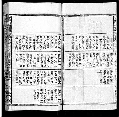 [王]王兴三宗谱_36卷 (湖北) 王兴三家谱_二十二.pdf