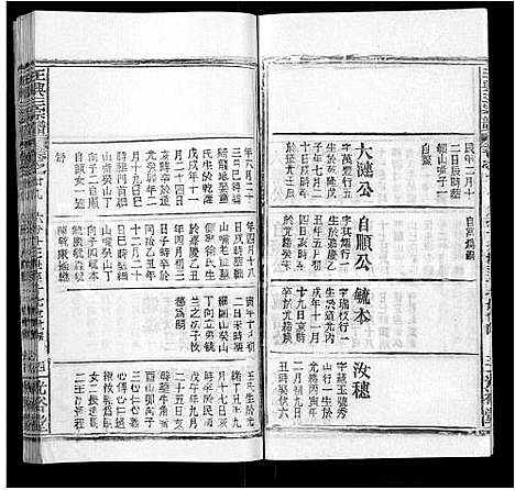 [王]王兴三宗谱_36卷 (湖北) 王兴三家谱_二十二.pdf