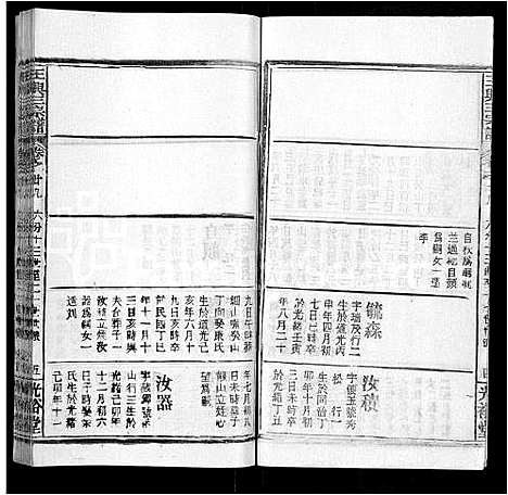 [王]王兴三宗谱_36卷 (湖北) 王兴三家谱_二十二.pdf