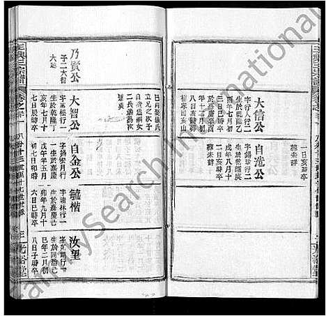 [王]王兴三宗谱_36卷 (湖北) 王兴三家谱_二十五.pdf