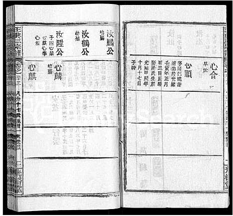 [王]王兴三宗谱_36卷 (湖北) 王兴三家谱_二十七.pdf