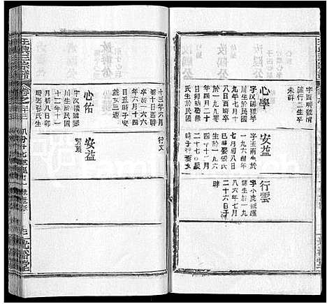 [王]王兴三宗谱_36卷 (湖北) 王兴三家谱_二十七.pdf