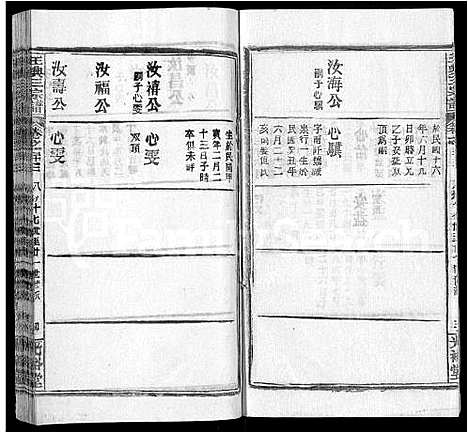 [王]王兴三宗谱_36卷 (湖北) 王兴三家谱_二十七.pdf