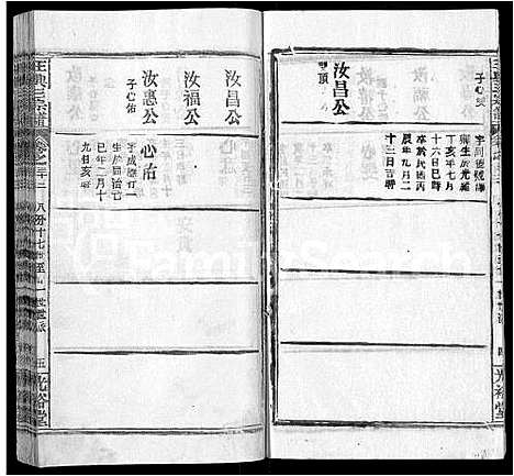 [王]王兴三宗谱_36卷 (湖北) 王兴三家谱_二十七.pdf